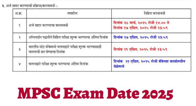 MPSC