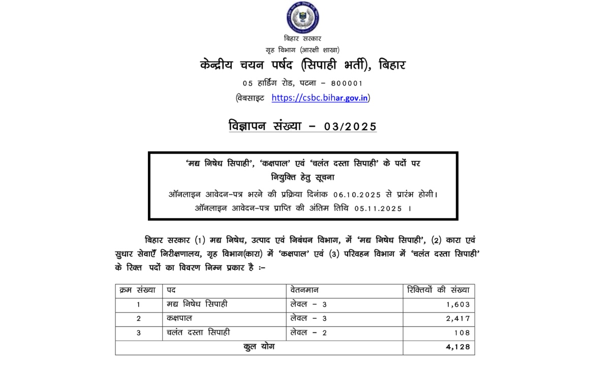 Bihar Police Constable Exam 2025